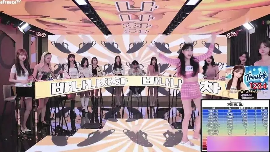 《jinricp女团小黑屋完整版卸甲》高清在线观看-韩国BJ舞团视频全集免费播放-爱奇艺无广告